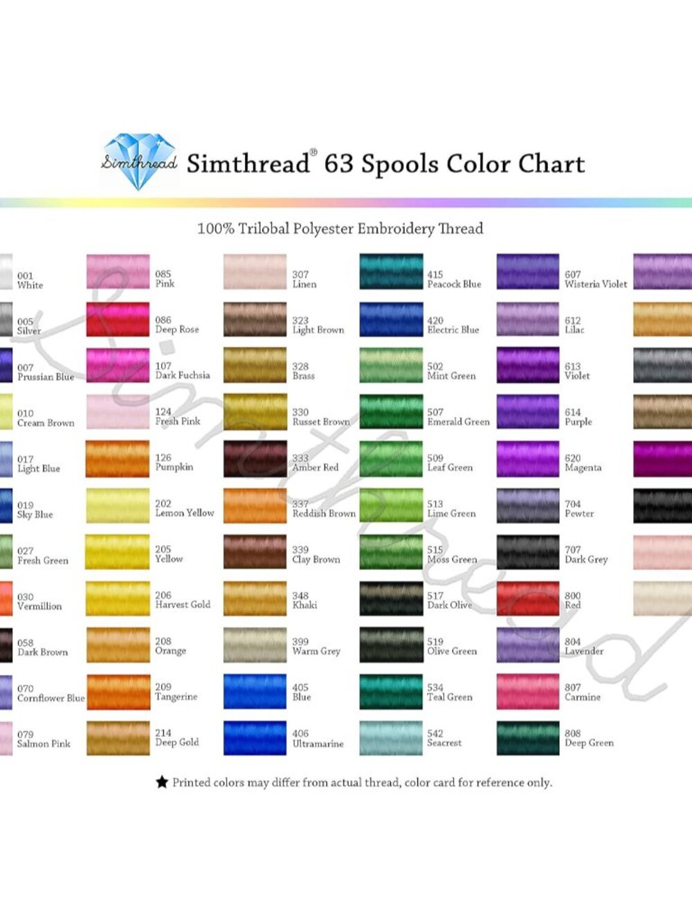 63 Colors Polyester Embroidery Machine Thread Kit - Picture 7 of 7
